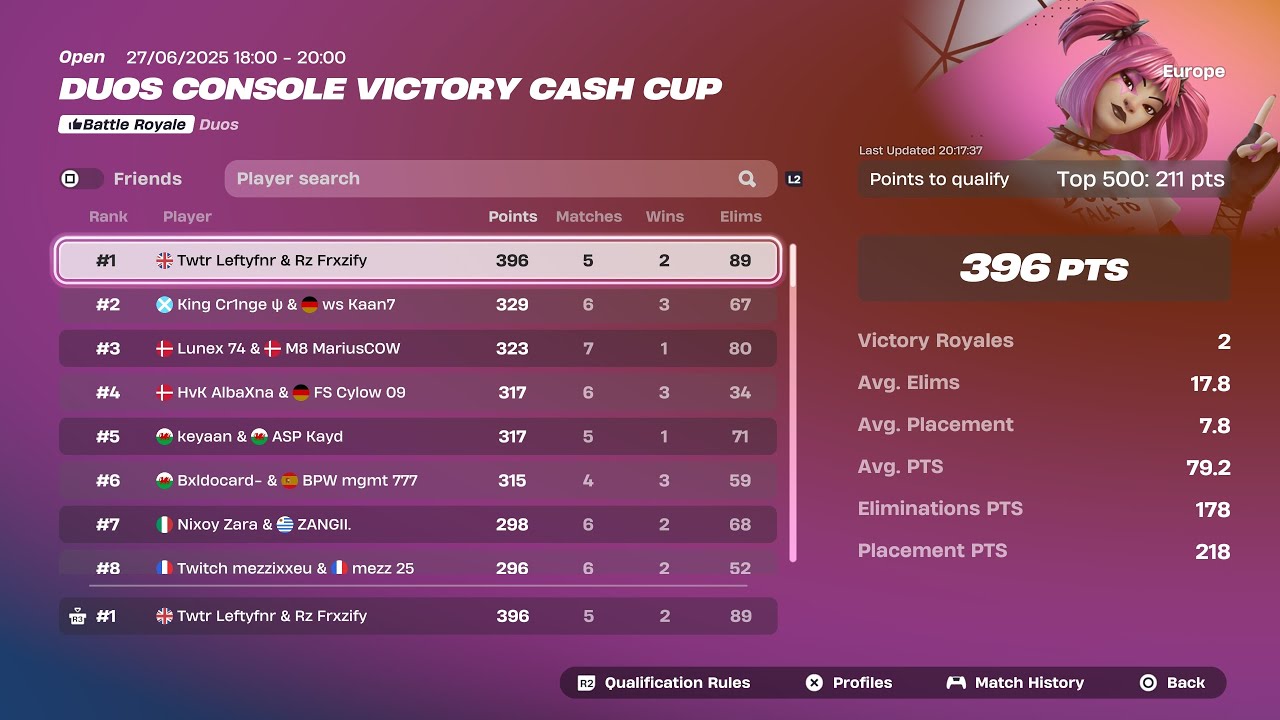 How We Won The Console Cash Cup Opens (Most Kills)