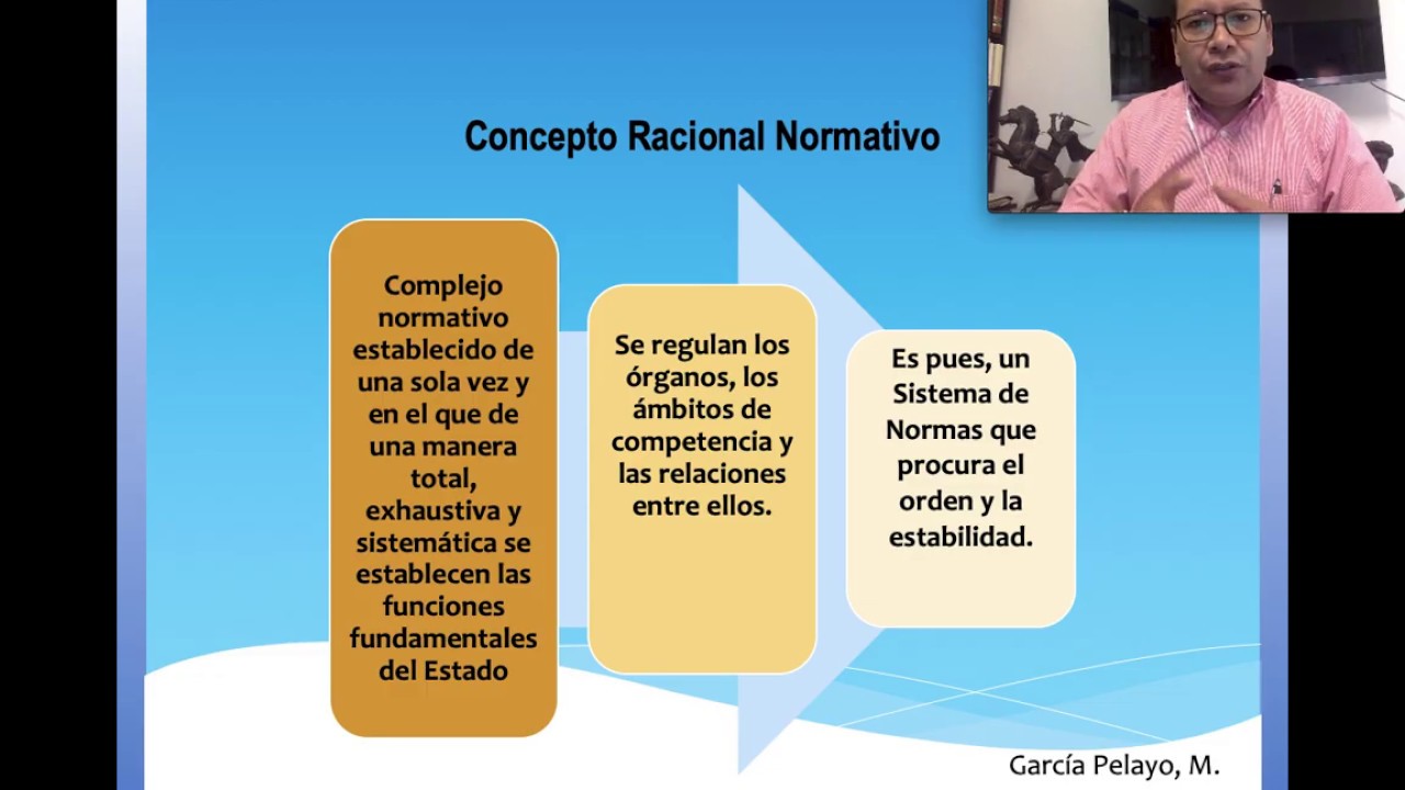 El concepto de Constitución, según Manuel García Pelayo.