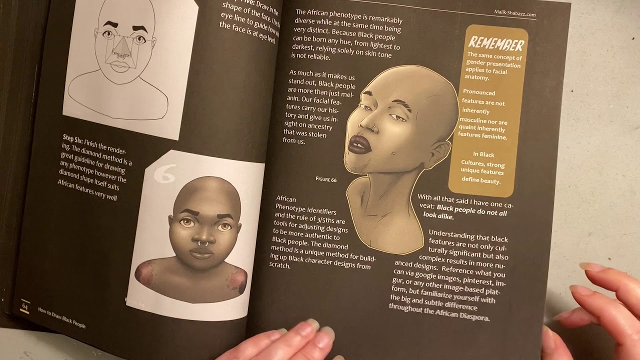 Flip Through: How To Draw Black People