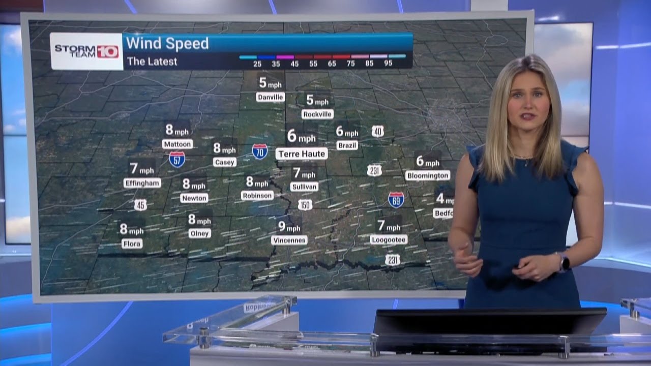 A beautiful weekend in the forecast