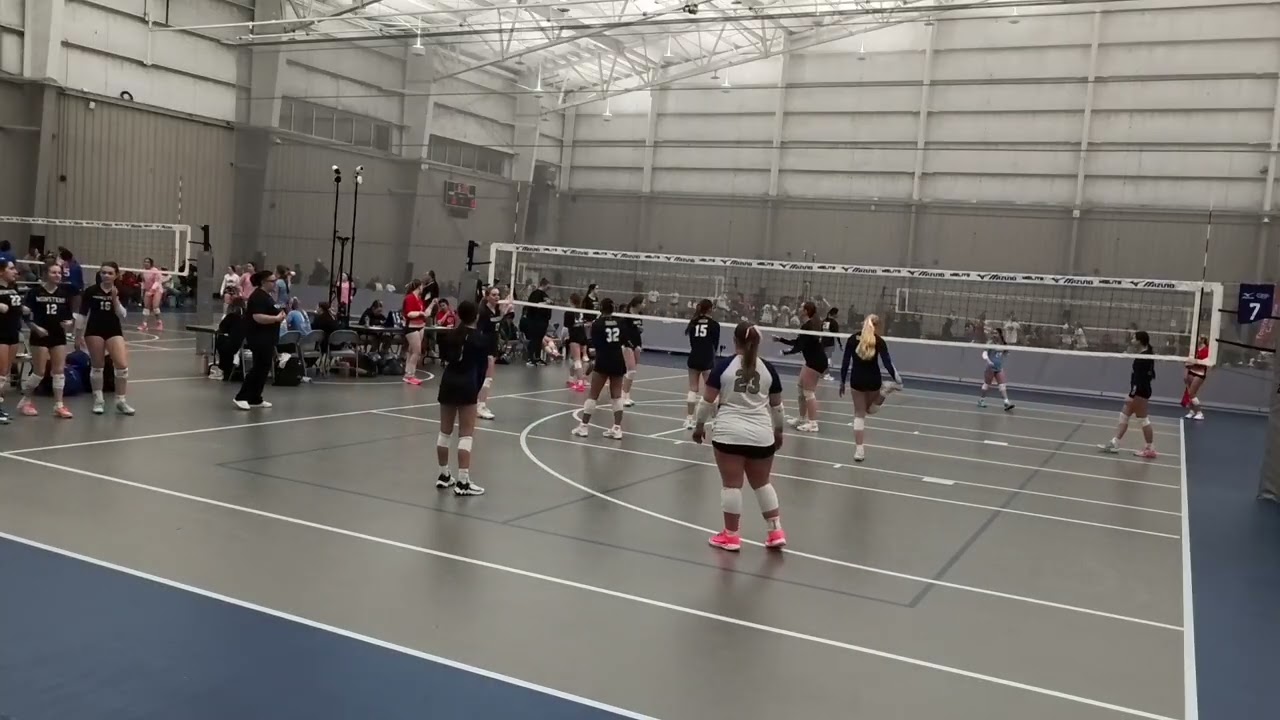 021426 Monsters 15 Blue vs Unified 15 Royal Part2