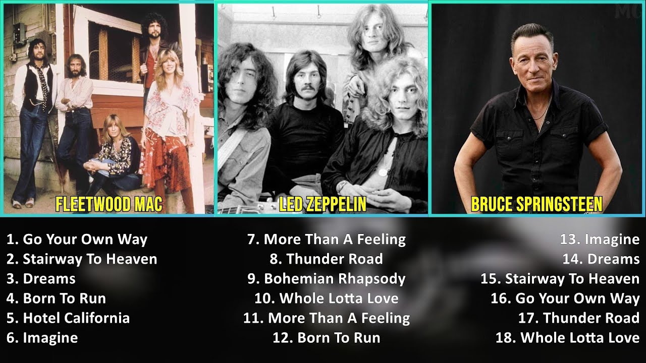 Legendary Rock Tunes - Ultimate Playlist for True Music Lovers