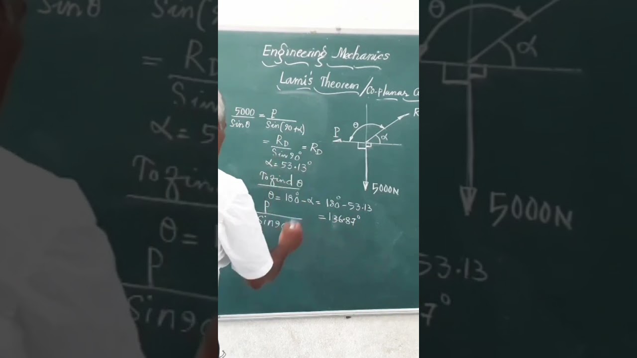 coplanar concurrent forces / Engineering mechanics/ Lamis equation application