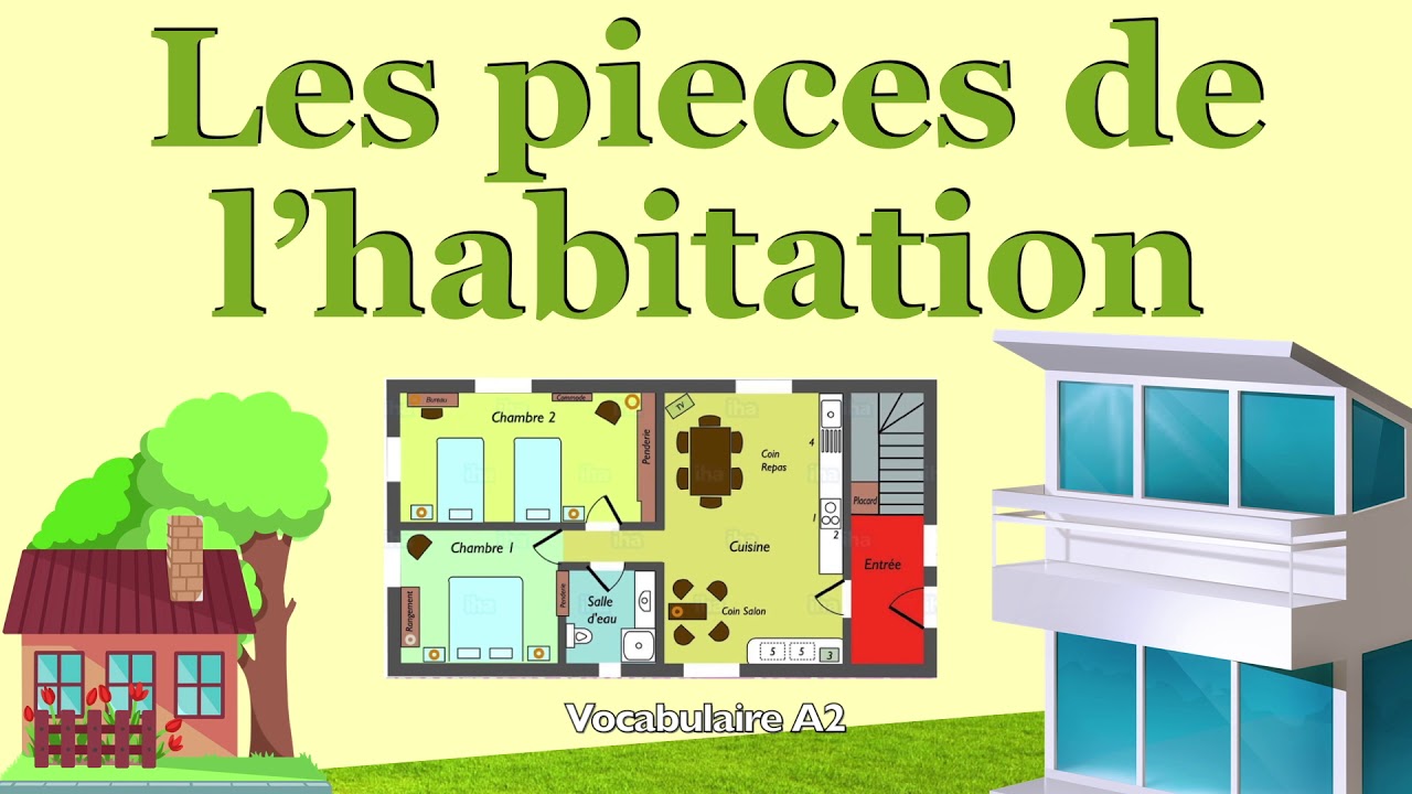 L’habitation, le logement