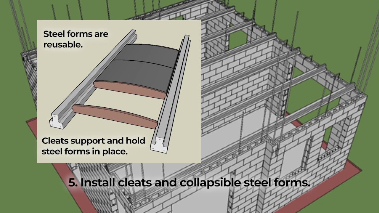 Typical Installation of Modular Blocks & T-Joist System