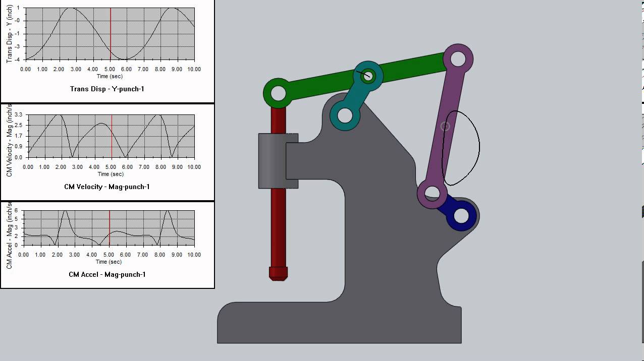 Punching Press Mechanism