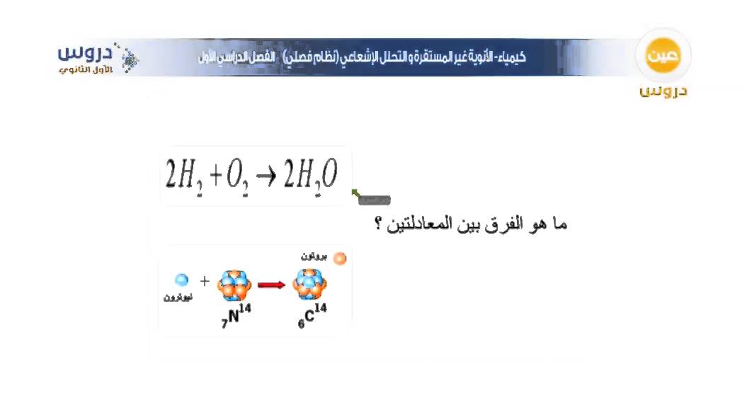الاول الثانوي | الفصل الدراسي الاول | كيمياء | الانوية الغير مستقرة - والتحلل الاشعاعي