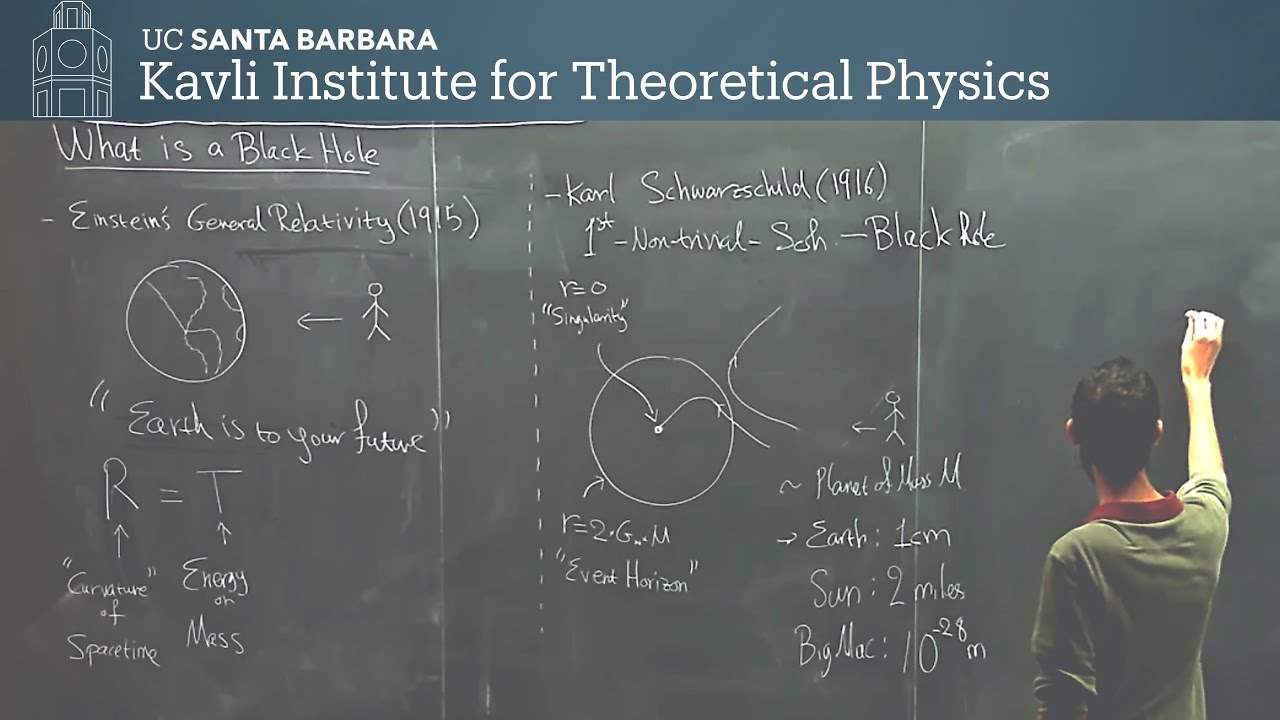 Is Information Thrown into a Black Hole Lost Forever? ▸ KITP Chalk Talk by Ahmed Almheiri