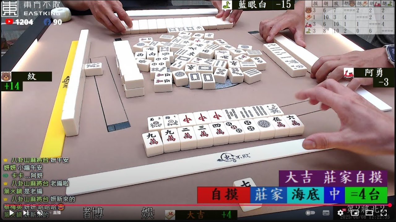 大吉摸海底就EZ打八卦山麻將// 紋 大吉 阿勇 藍眼白 250608早
