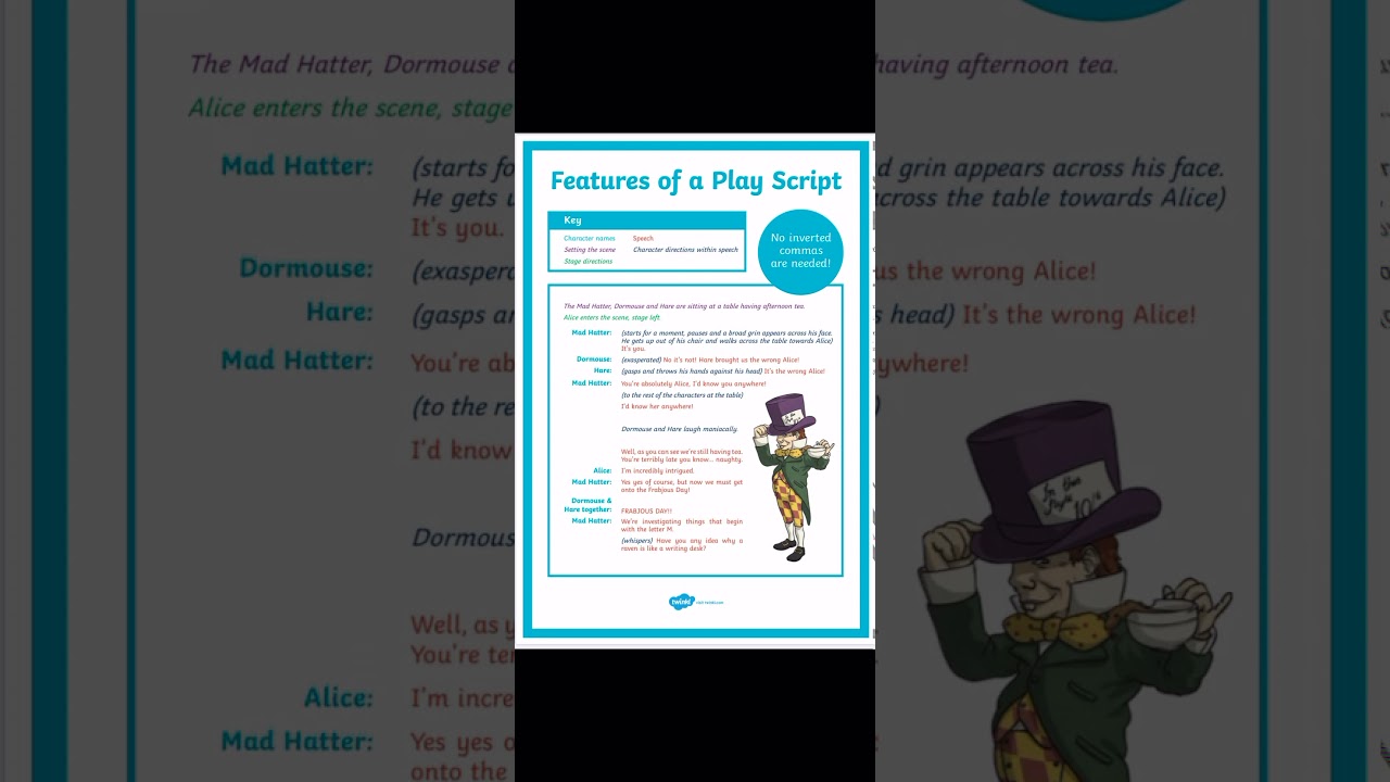 Features of a play script