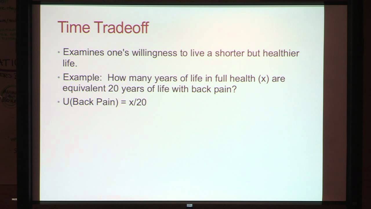 Measuring Patient Preferences