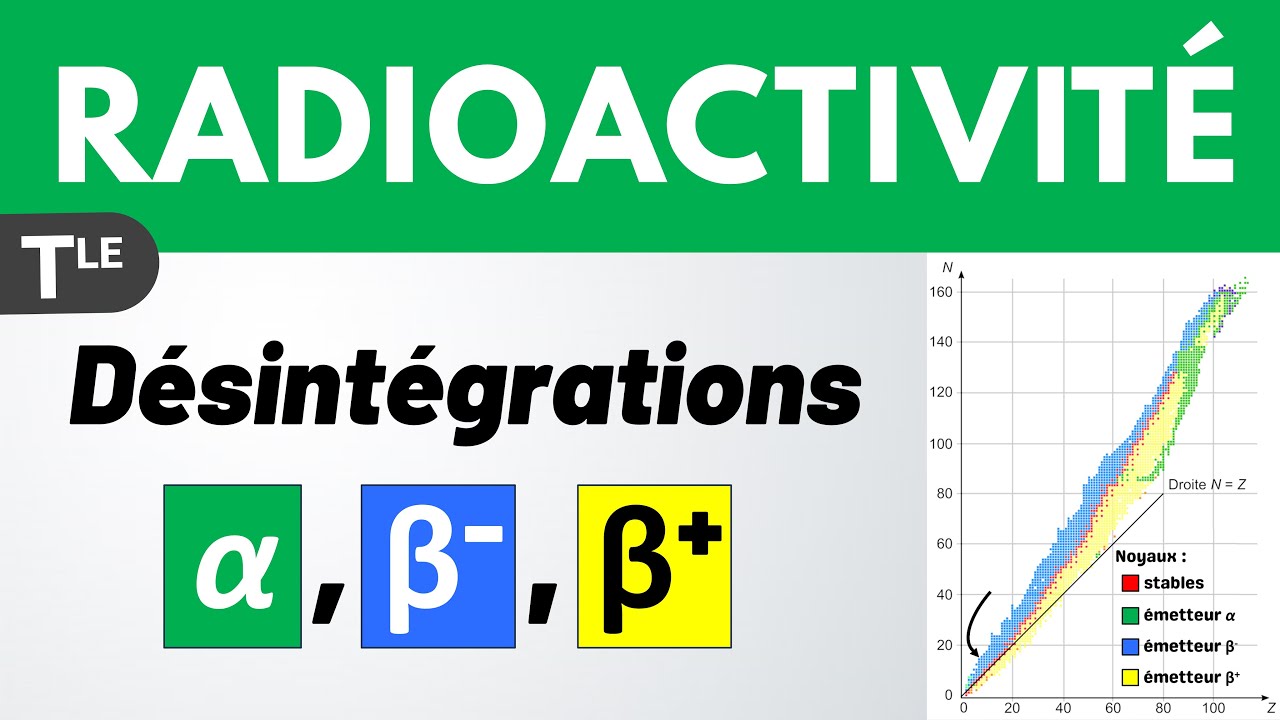 RADIOACTIVIT&Eacute; ✅ Transformation nucl&eacute;aire | Terminale Sp&eacute;cialit&eacute;