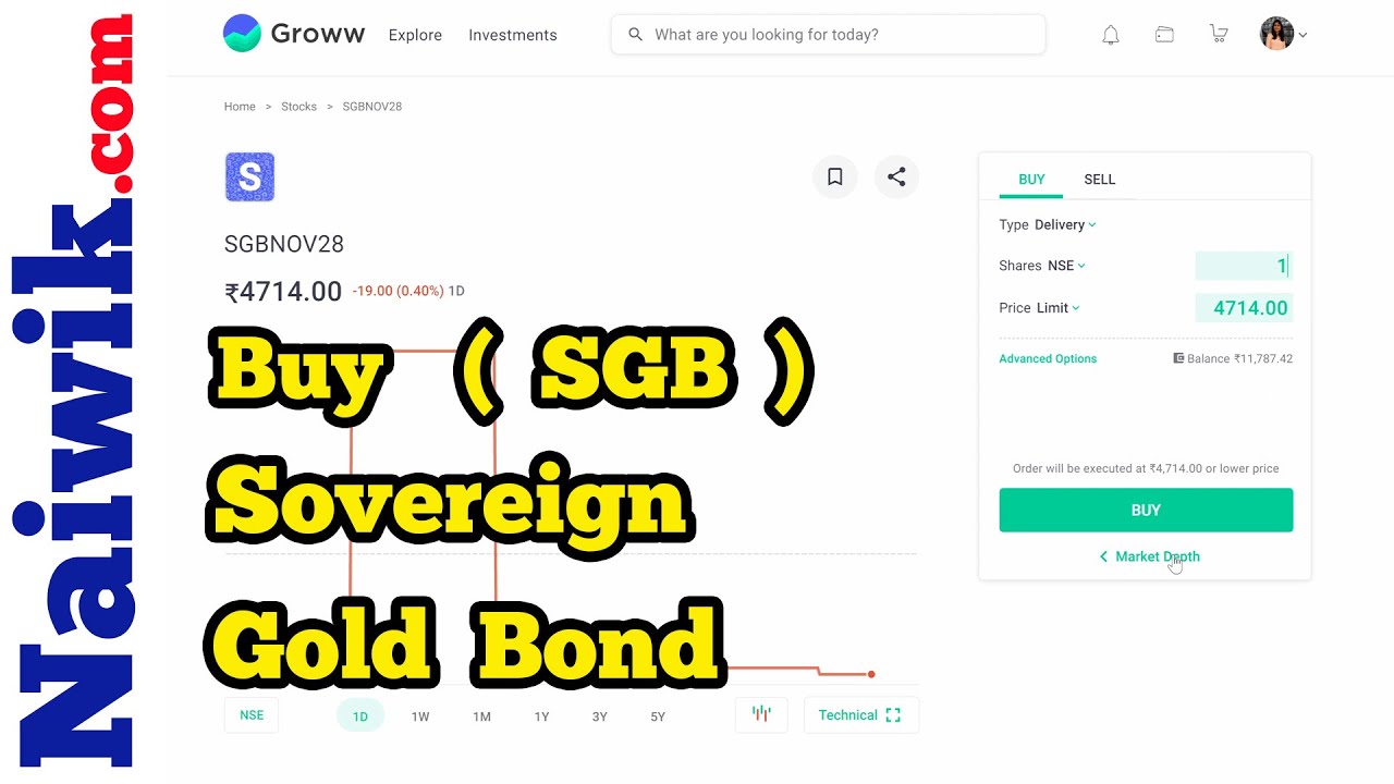Buy Sovereign Gold Bond (SGB) at discount from Secondary market in Groww