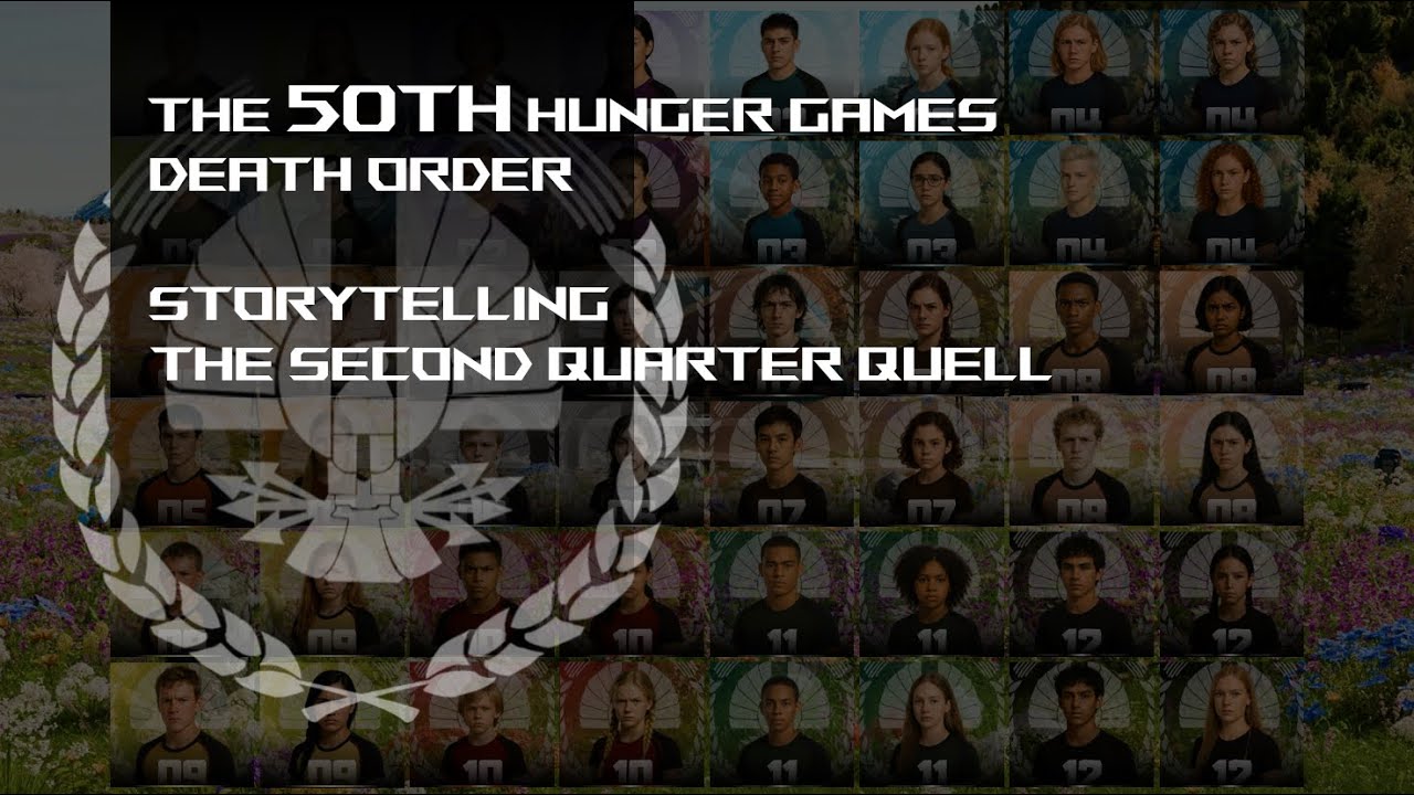 The 50th Hunger Games Death Order - Ultimate Storytelling | Sunrise on the Reaping