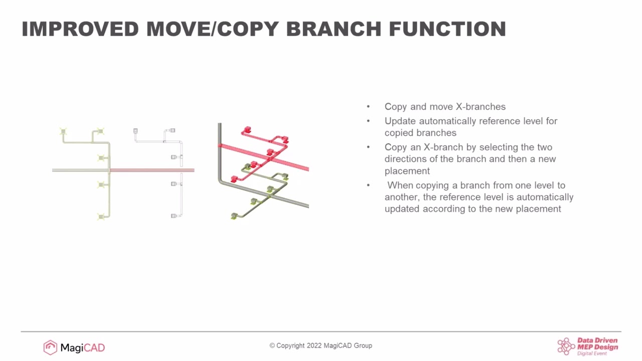 MagiCAD for Revit &ndash; Improved Copy / Move Branch functionality