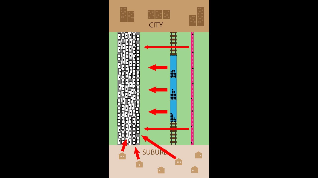Why Adding More Lanes Causes More Traffic #shorts