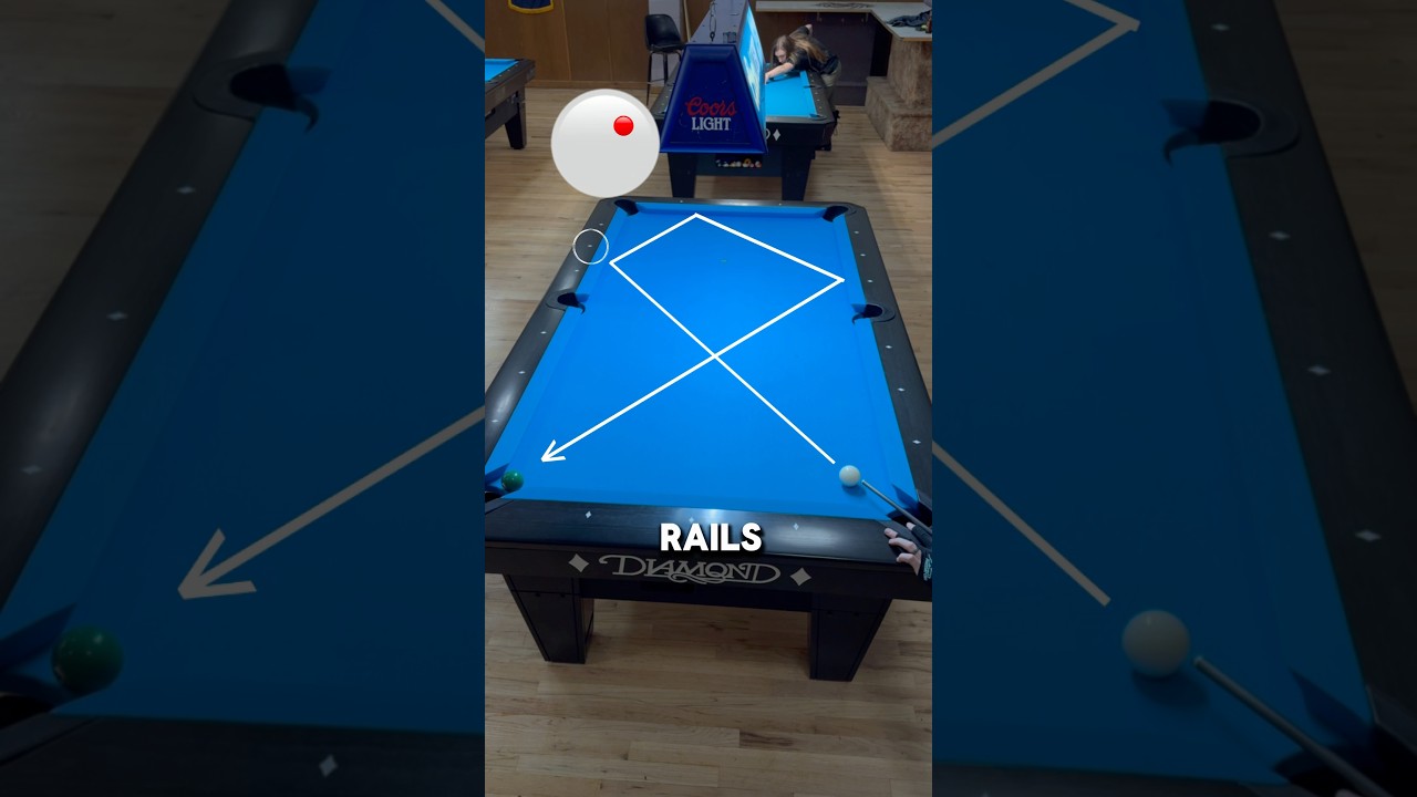 Как сделать ЛЮБОЙ удар с 3-х рельс ✅ #magicmikebilliards #jflowerscues