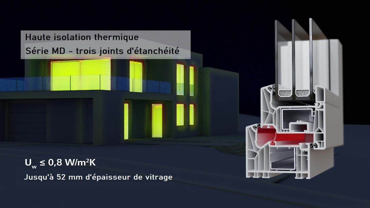 Fenêtres PVC FERMAP à système SCHÜCO LivIng 82