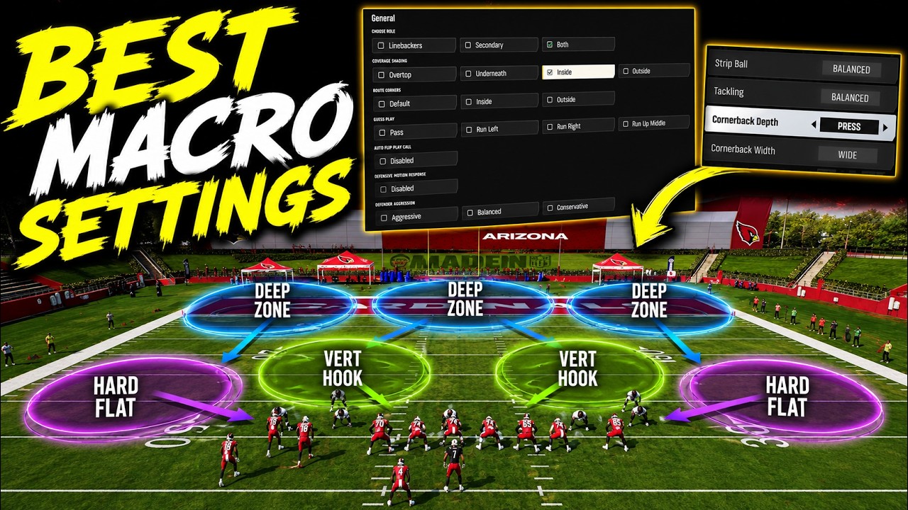 ЛУЧШИЕ защитные настройки, параметры и макросы для MADDEN 27, которые НУЖНЫ вам прямо сейчас!