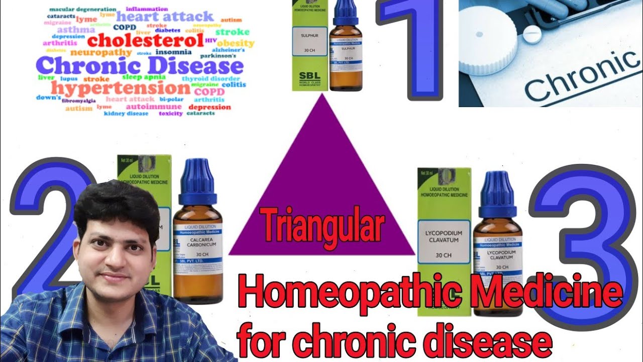 पुरानी से पुरानी बीमारियों को ठीक करने का अचूक तरीका । 🔺 Homeopathic medicine for chronic Disease ?