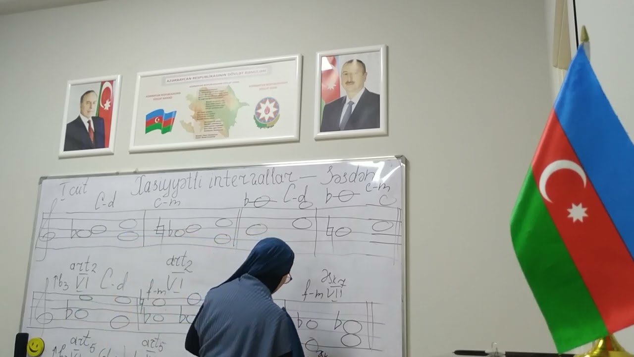 Xasiyyətli intervalların səsdən qurulması və həlli. Artırılmış üçsəsli.