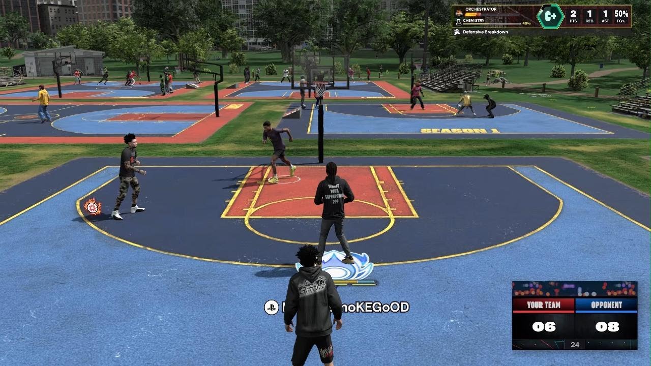 65 Overall beats 95 Overall on the 2
