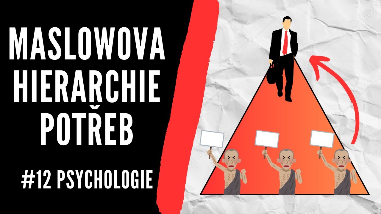 Maslowova Hierarchie Potřeb | Abraham Maslow | Pyramida potřeb (#12 Psychologie pro každého)