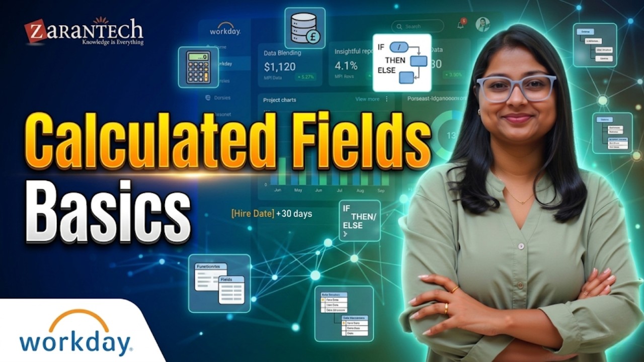 Working with Dates and Text Strings | Workday Calculated Fields | ZaranTech
