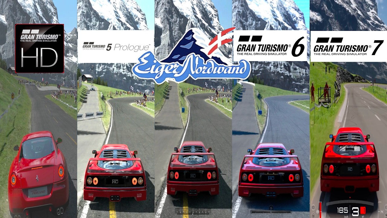 Evolution Of Eiger Nordwand | GTHD - GT7 (2006-2024)