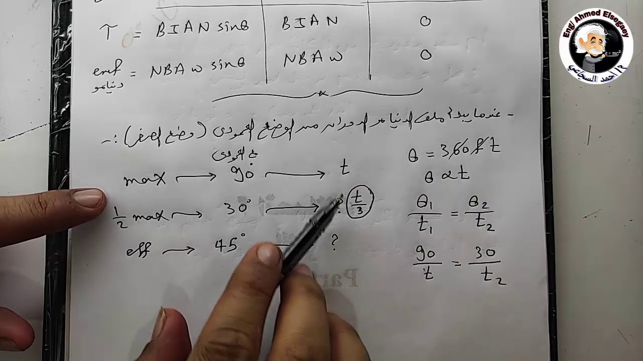 ملاحظات هامة جدًا علي الدينامو