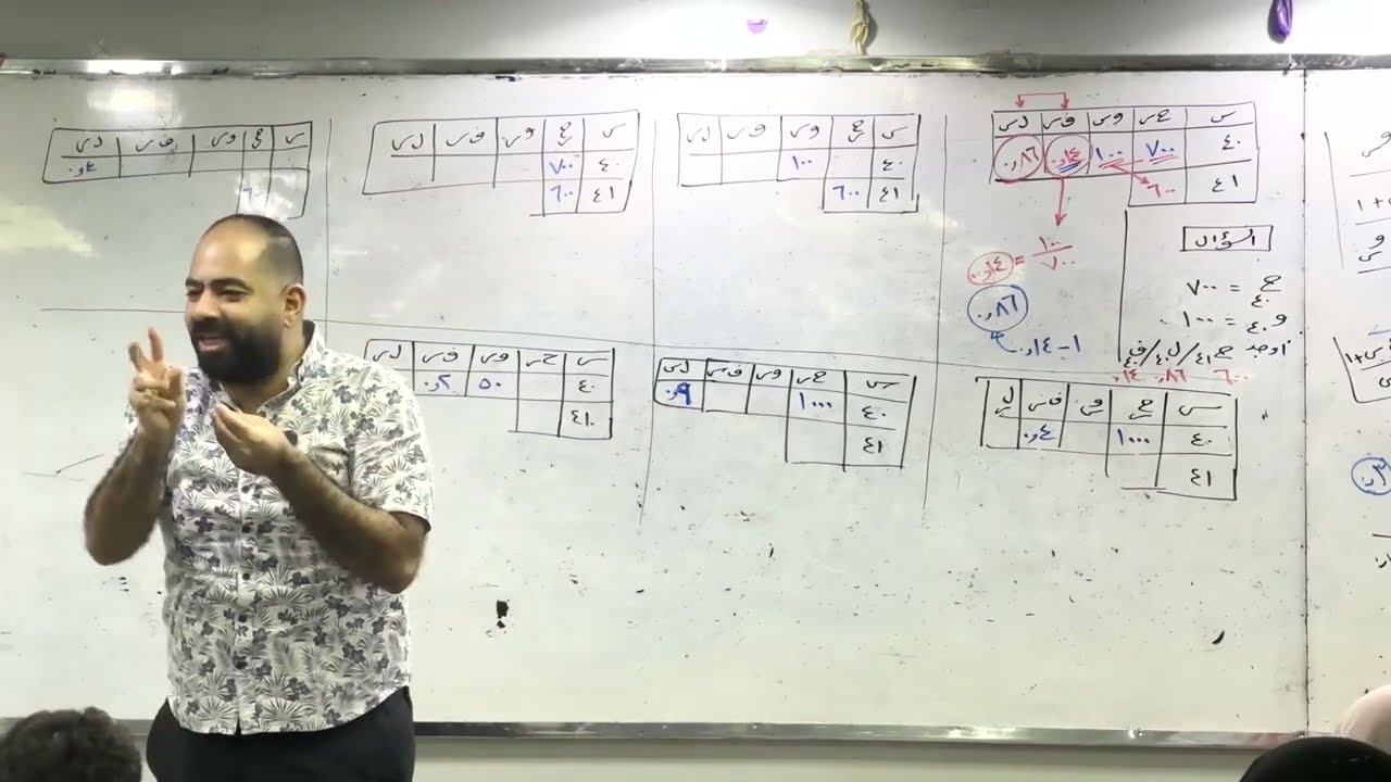 جدول الحياه و الوفاه | الخطر والتامين | الباب السابع والتامن والباقى فى الوصف