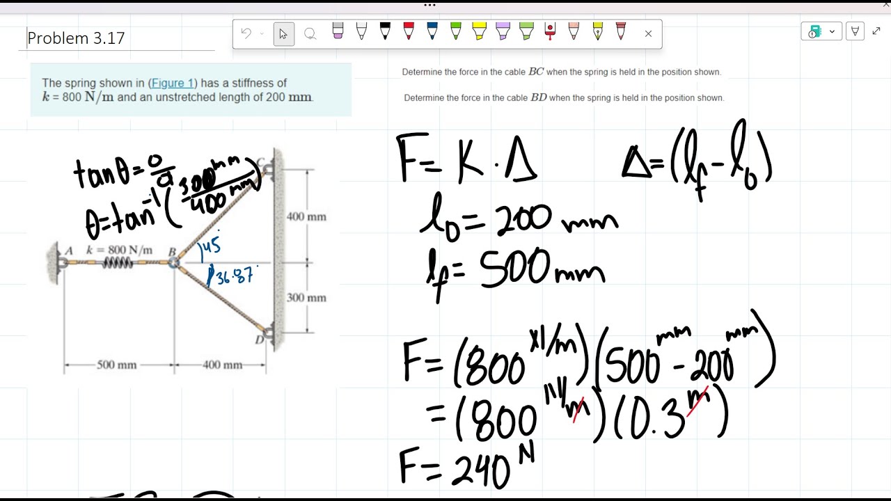 Problem 3.17: Determine the force in cable BC & BD when the spring is held in the position shown