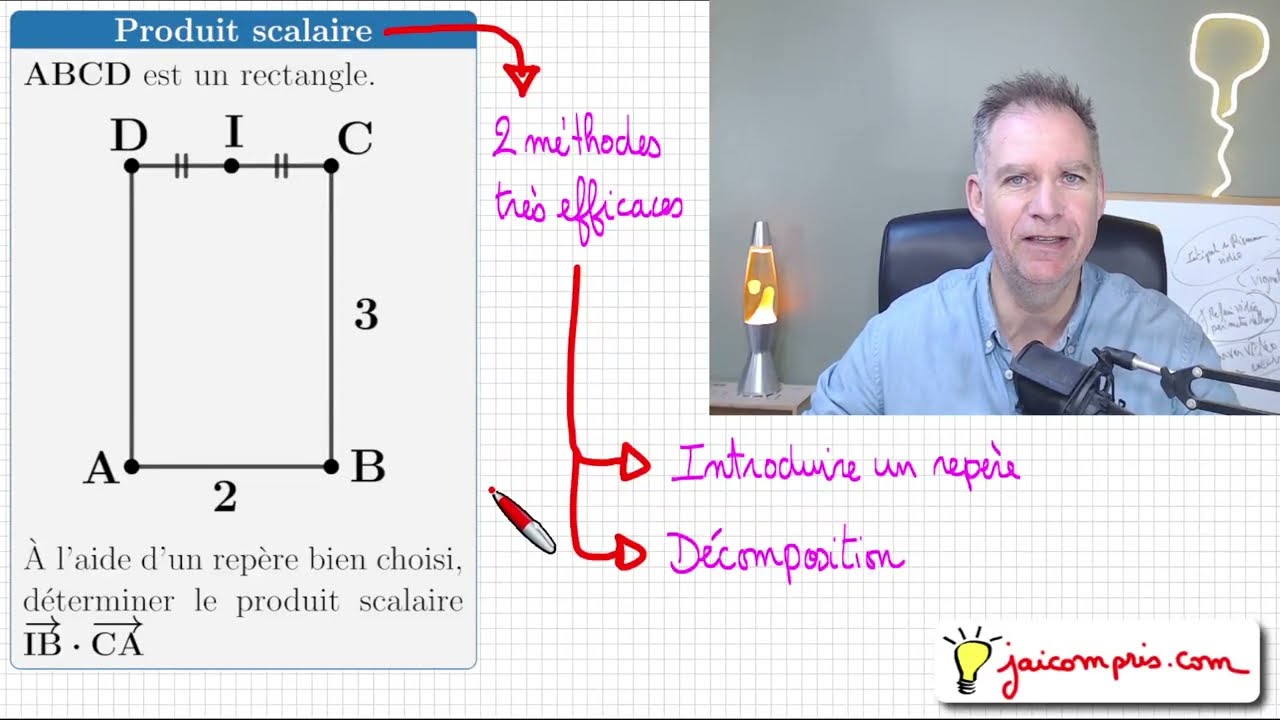Produit scalaire ♦ Conseil ♦ Penser à introduire un repère (Très efficace) ♦ Première spé maths