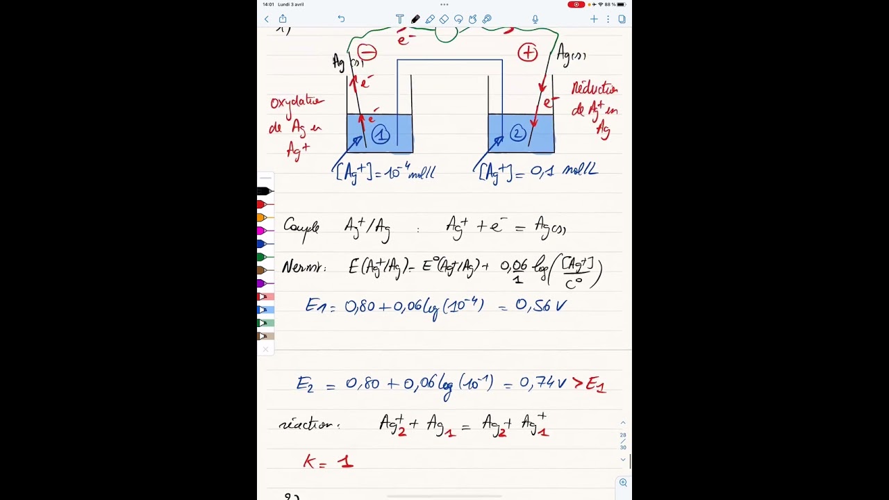 Correction d’un exercice d’oxydoréduction : étude d’une pile de concentration