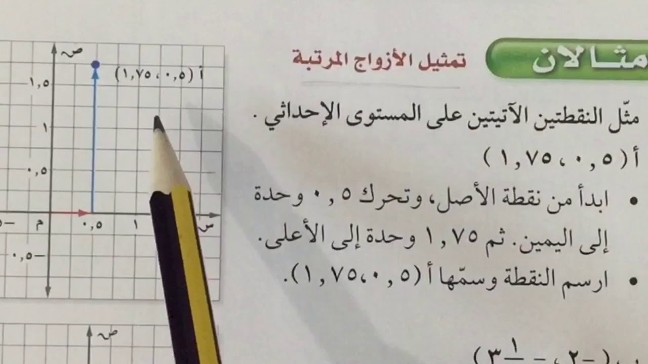الأبعاد في المستوى الإحداثي - رياضيات ثاني متوسط الفصل الأول
