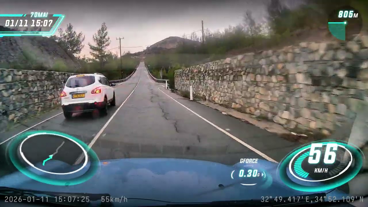 Dreams - Daily Drives # 2”Mountain Edition” Mini cooper s r53 edition