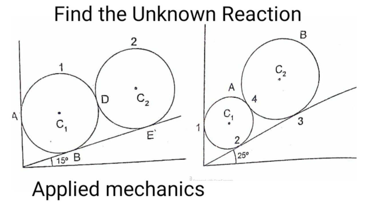 Applied mechanics || Find unknown support reaction ||