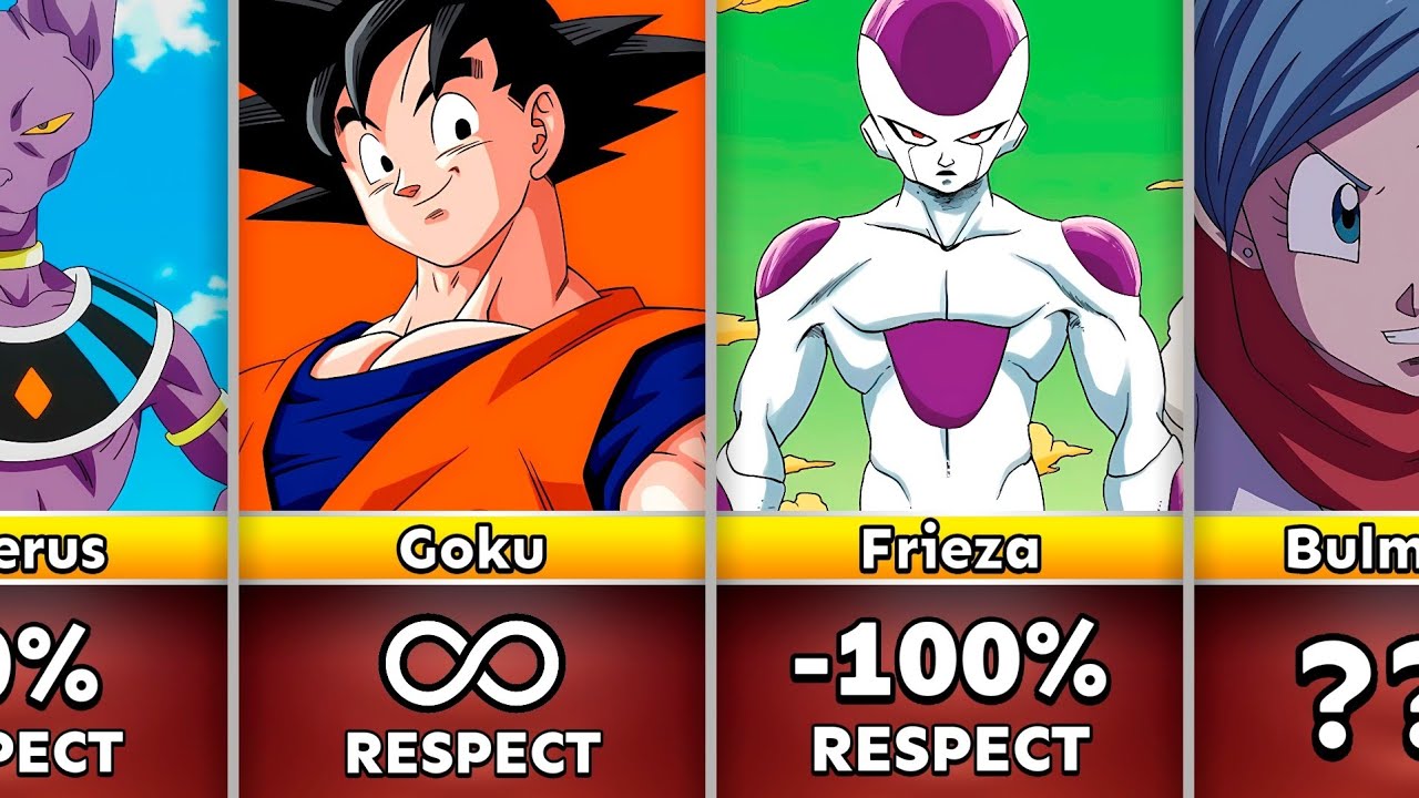 Who Did Vegeta Respect In Dragon Ball?