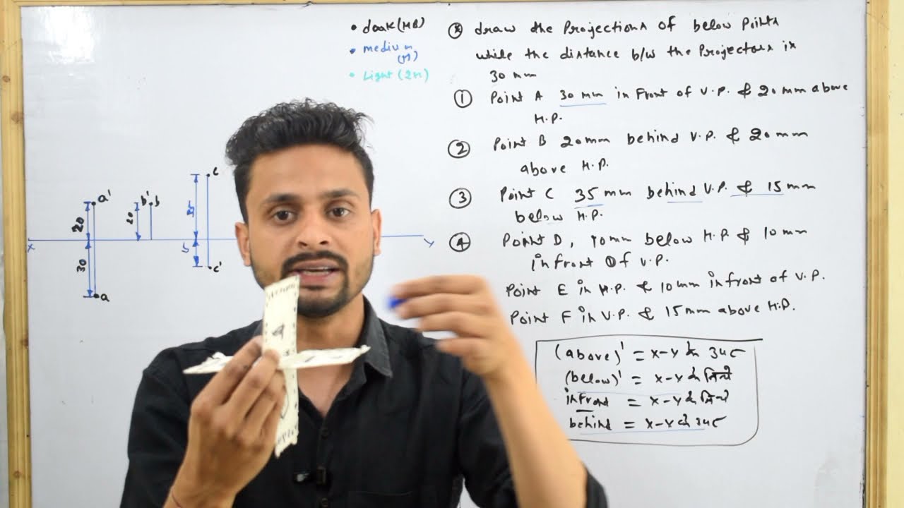 Projection of points {one shot video} in hindi @SADHANA CLASSES