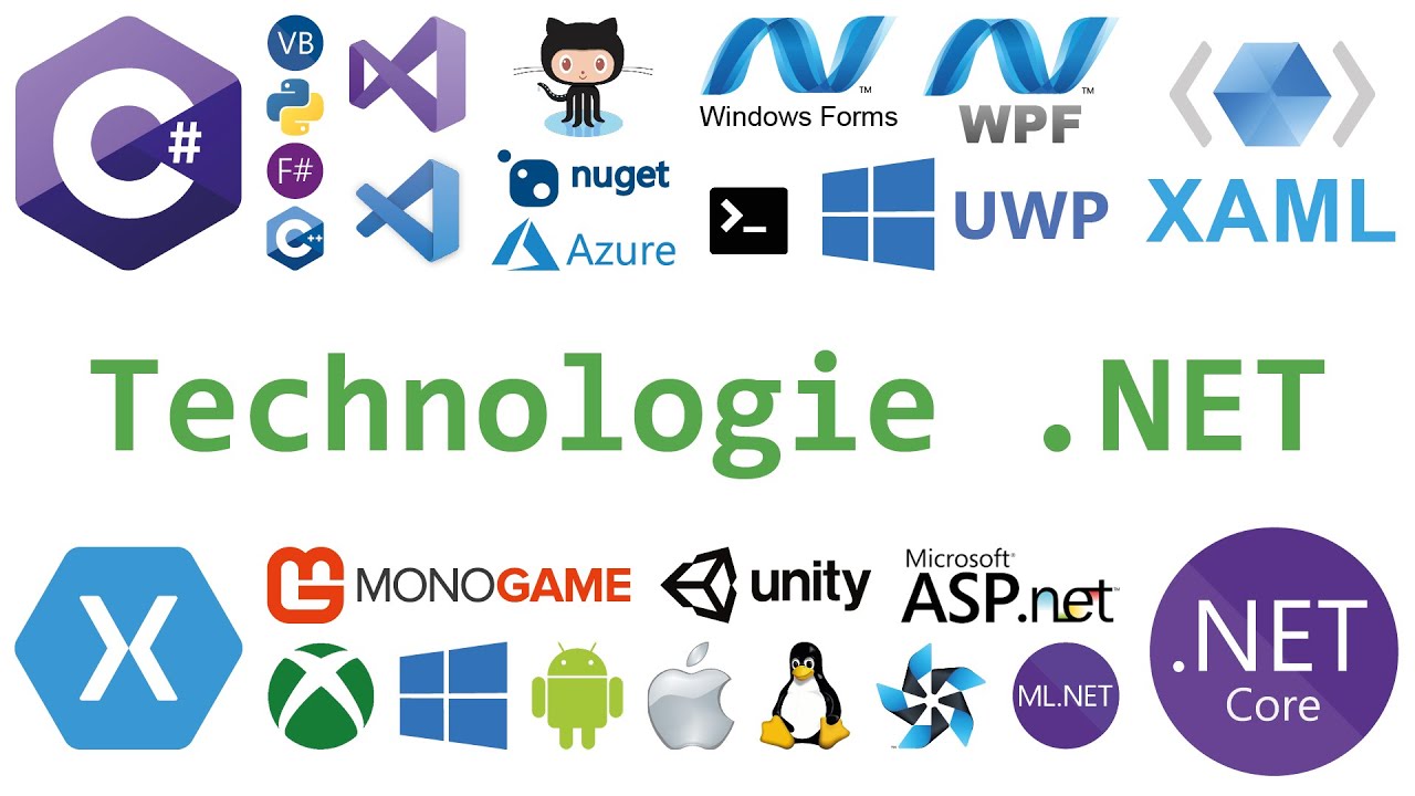 Technologie .NET
