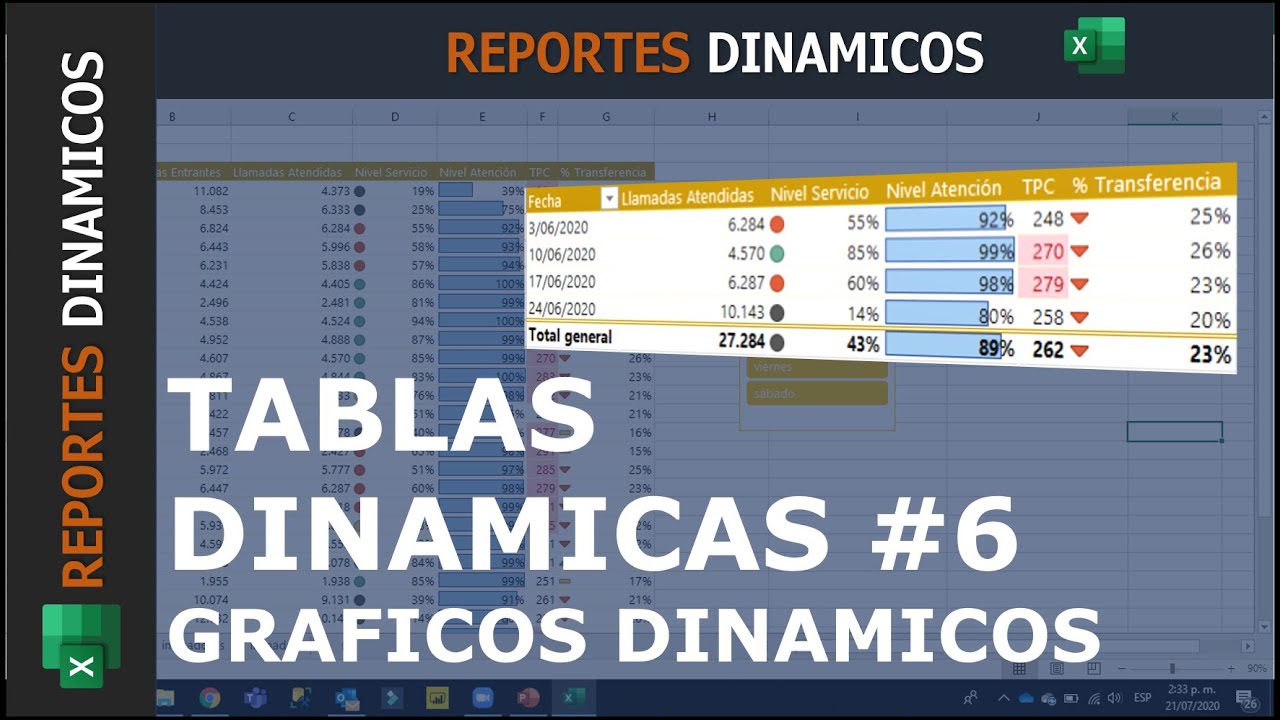 Tablas Dinamicas Excel 2020 - Parte 6