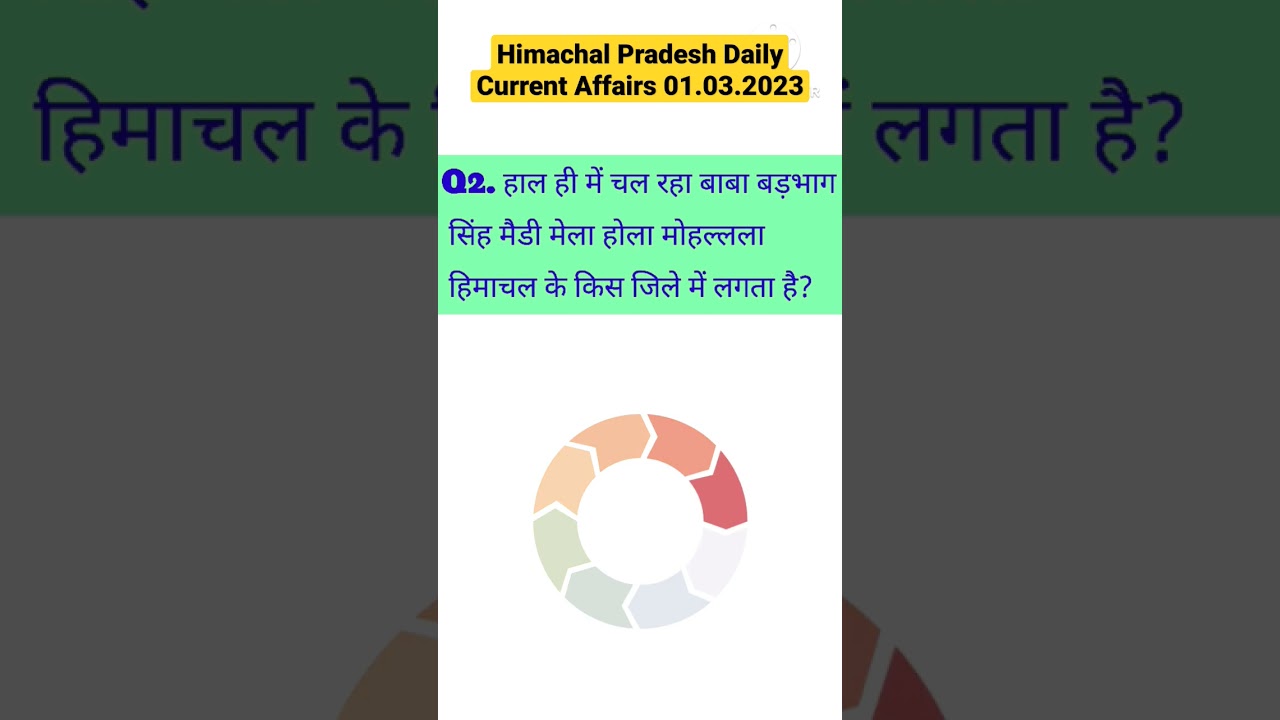 Himachal Pradesh Daily Current Affairs 01.03.2023 || HP Current Affairs|| HPPSC HAS|| #shorts #viral
