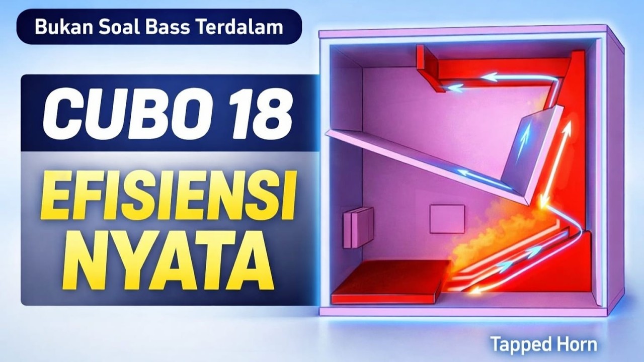 Box Cubo 18 inch Tapped Horn: ini Cara Kerjanya