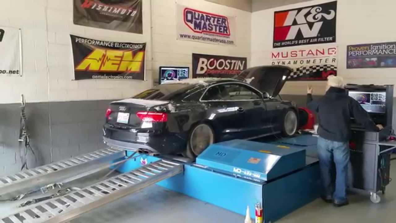 Twin turbo audi s5 tuning. Nov. 2014