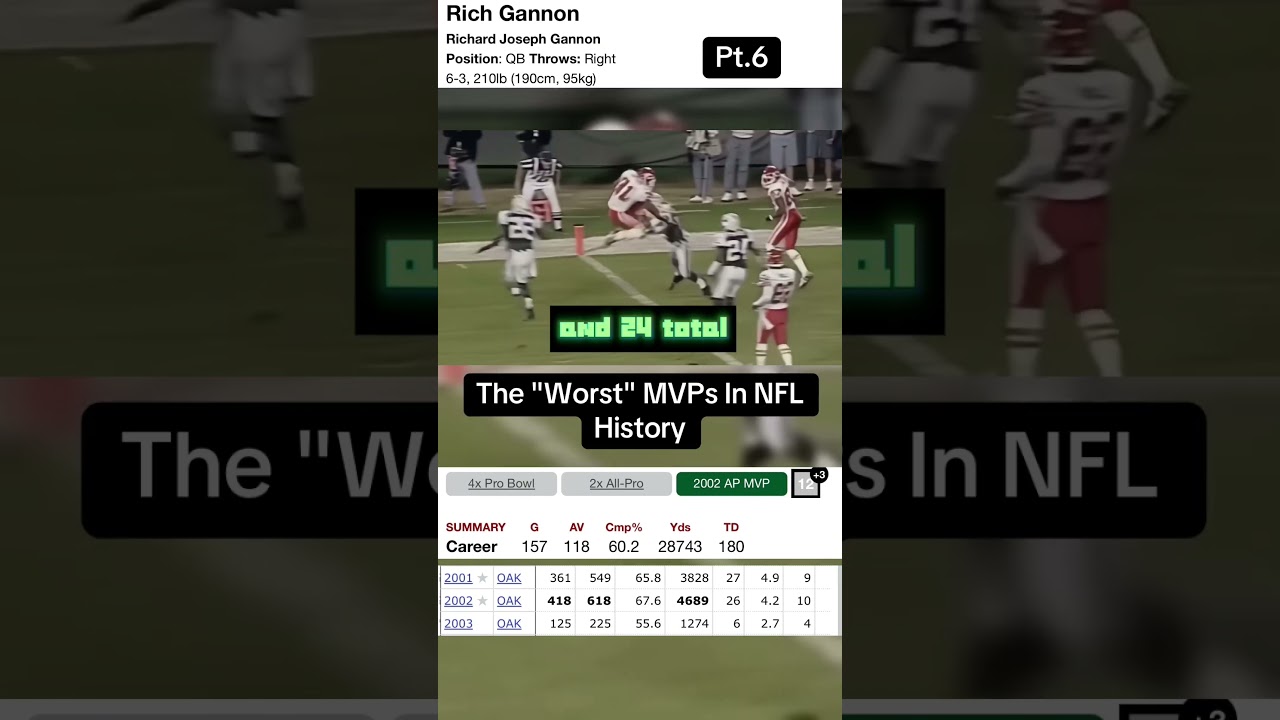 The worst NFL MVP 