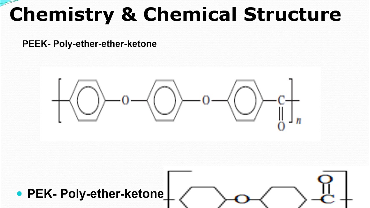 Polyether ether ketone fibers for Textiles