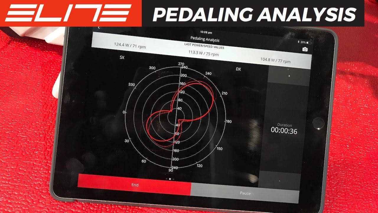 Pedaling Analysis - Elite Drivo / Kura / Direto Smart Trainers