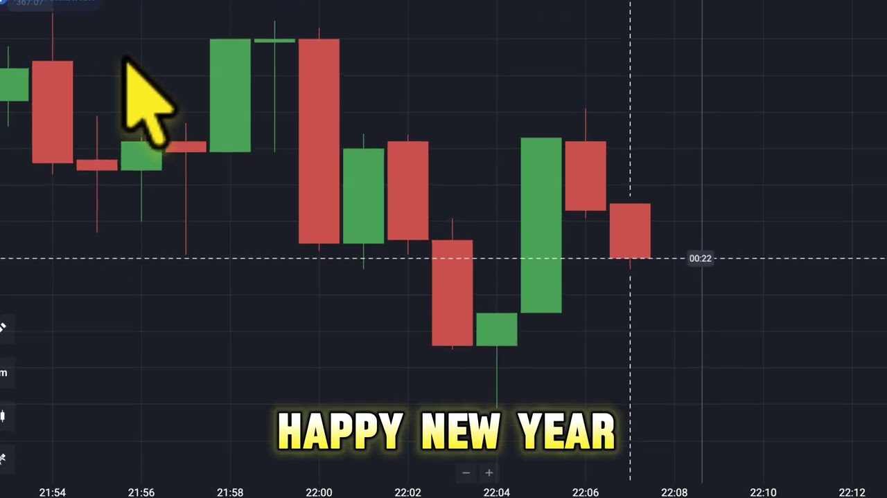 💸 Quotex New Year Bonus Trick | Most Traders Miss This Every Year!