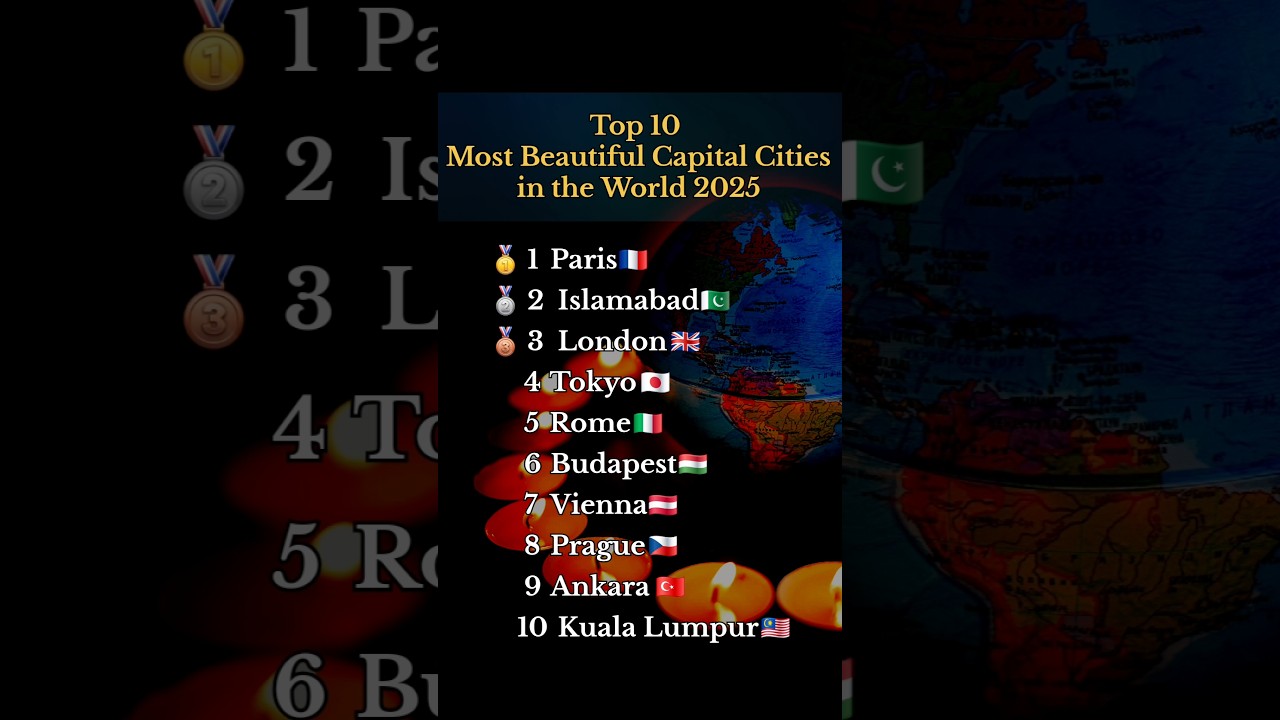 Top 10 Most Beautiful Capital Cities in the World 2025
