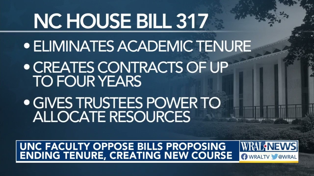 End tenure for North Carolina professors? GOP bill would shift system to contracts